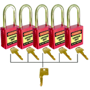 42mm Premium Safety Lockout